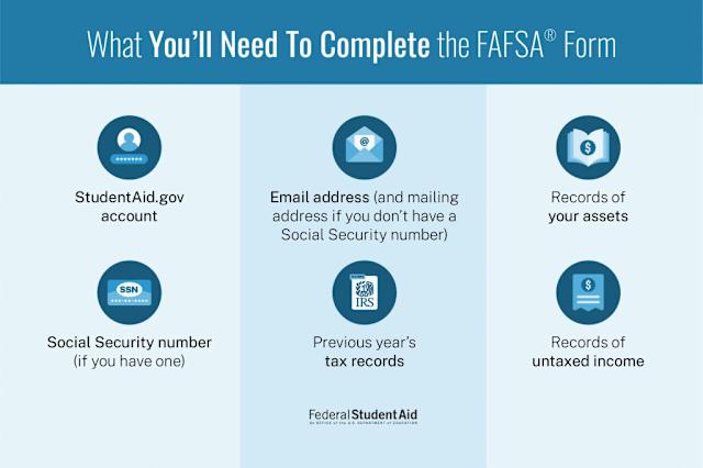 FAFSA